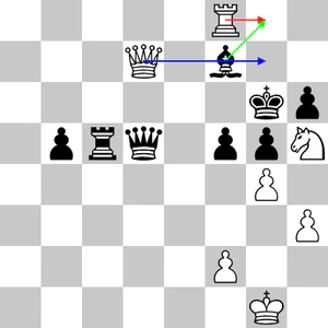 Setup 1 and its first solution.