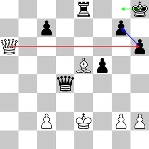 Setup 3 and its solution.