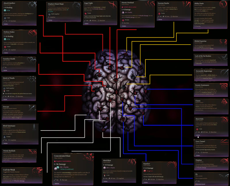 File:Illithid Powers Graphic.webp - bg3.wiki