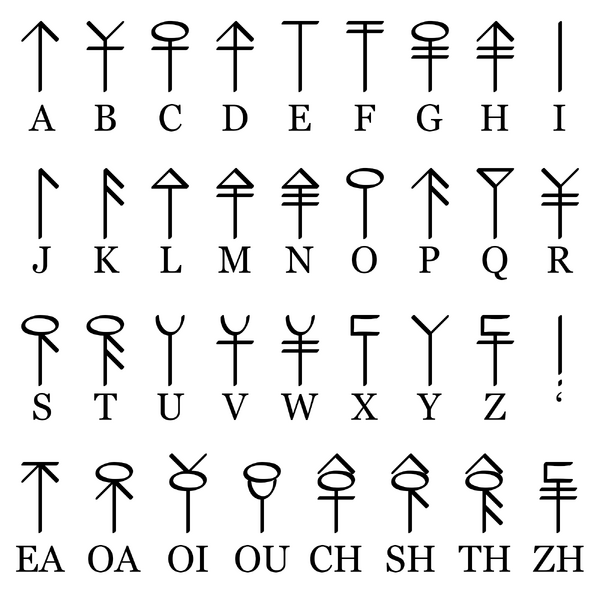 File:Githzerai Tir'su Alphabet BoW-HR.png