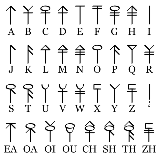 File:Githzerai Tir'su Alphabet BoW-HR.png - bg3.wiki