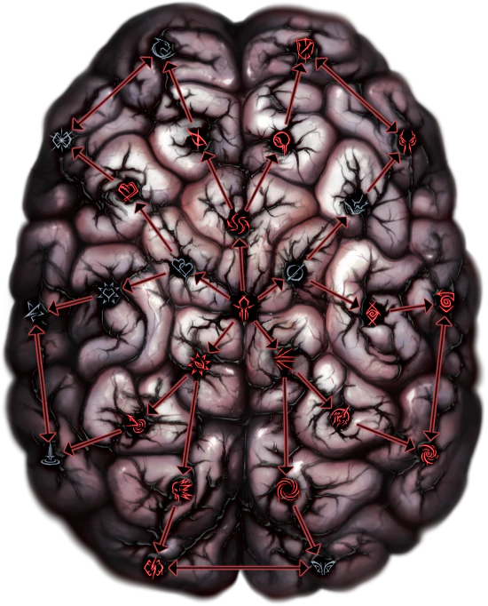 A Picture of a brain, covered with Illithid Powers icons - Clickable ImageMap links