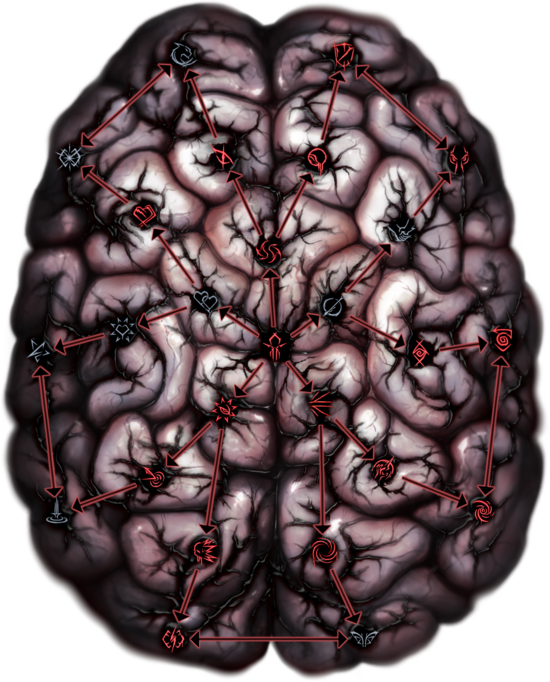 A Picture of a brain, covered with Illithid Powers icons - Clickable ImageMap links