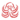 ceremorphosis