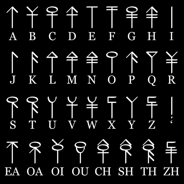 File:Githzerai Tir'su Alphabet WoB-HR.png